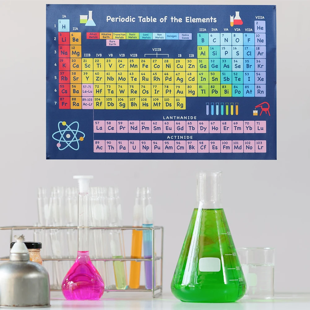 Periodic Chemistry Table Poster Science Wall Chart Posters Decor Classroom Physics Banner Tapestry The Laboratory