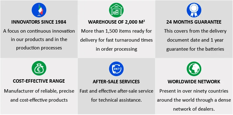 Digital Alphanumeric Weight Indicator And Weight Controller Electric Weight Scale