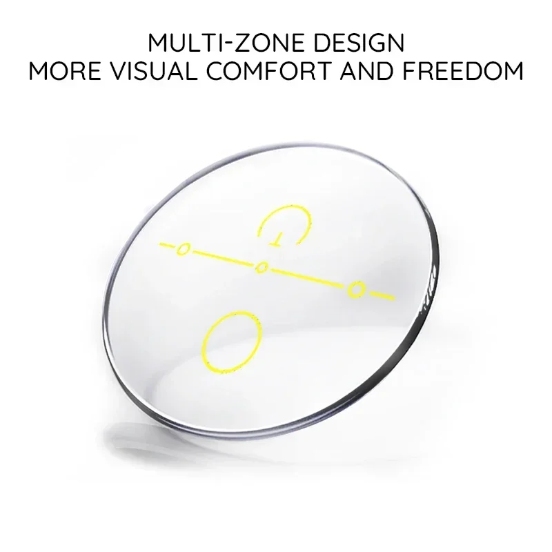 Progressive Multifocal Glasses CR39 Optical Glasses Lenses 1.56/1.61/1.67/1.74  Professional Custom Prescription  Lenses