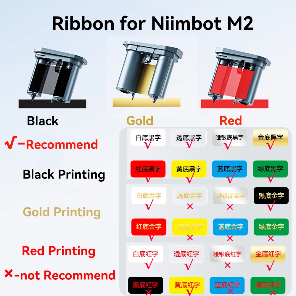 Thermal Transfer Labels for Niimbot M2 Printer Thermal Transfer Ribbon Home Office 20-50mm Width Label Paper Sticker