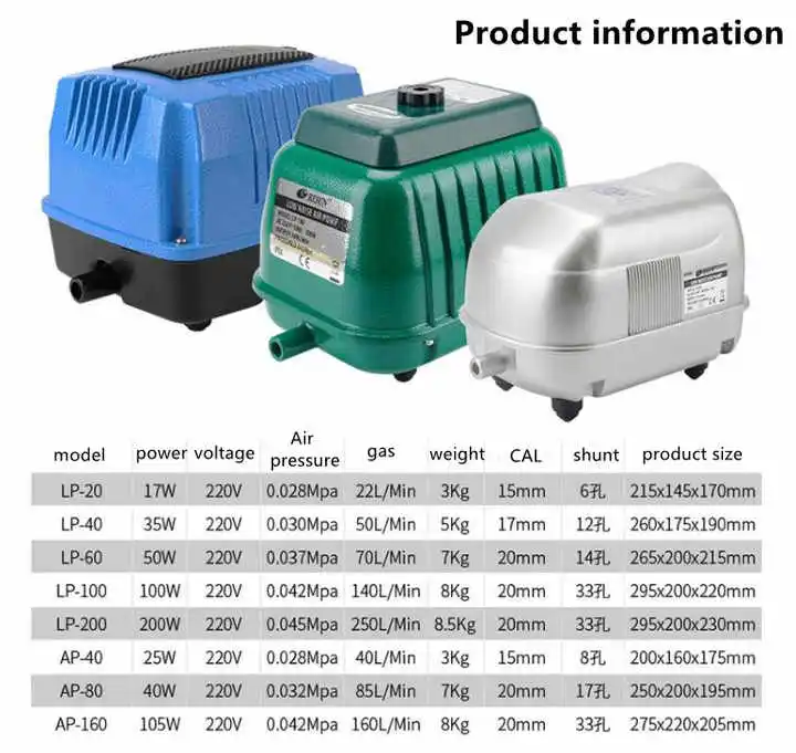 TLF Seafood Pond Aquaculture Pond  Pump Koi Pond Aquarium Commercial Fish Tank Aerator Air Comprsor  Pump