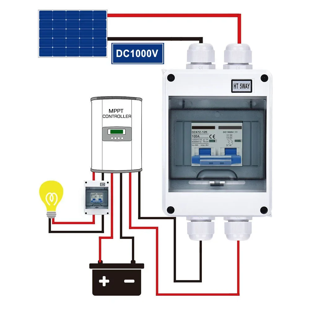 Imagem -03 - Solar Disjuntor para Painéis Fotovoltaicos Fotovoltaicos Proteção de Saída de Circuito ac dc 1000v 30a Ip65 Desconecte