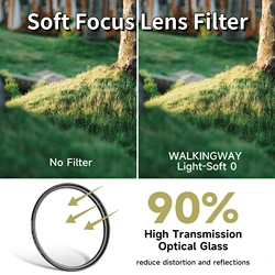 Soft Focus Lens Filter White Pro Mist Diffusion Filter Dreamy Fog Effect Lens Filte Softening Diffuser for Portrait Photography