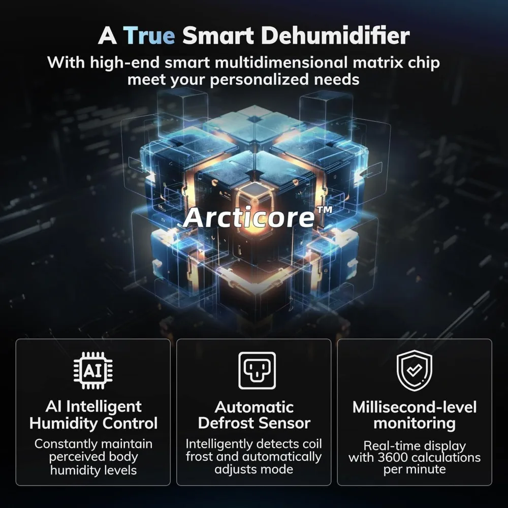 عرض ساخن - 4500 قدم مربع، مزيل الرطوبة الأكثر كفاءة من Energy Star 2025، بحد أقصى 80 Pint/D (قياسي 56Pint/D) ضاغط ذكي