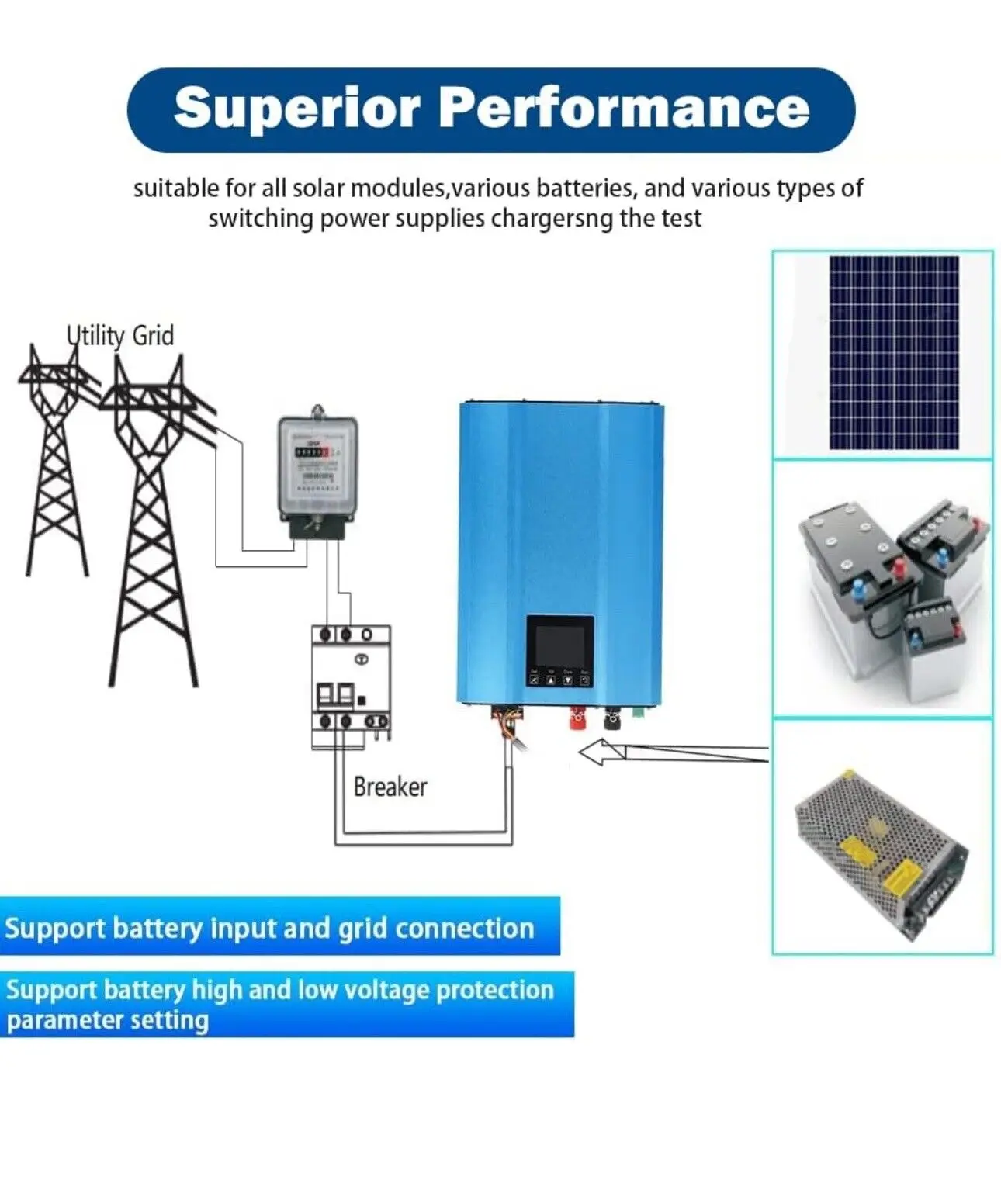 1000W 1KW 1200W On Grid Solar Inverter Solar Panel Battery Discharge DC24V 26-45v 55-90V to AC110V AC220V Limiter Solar Inverter