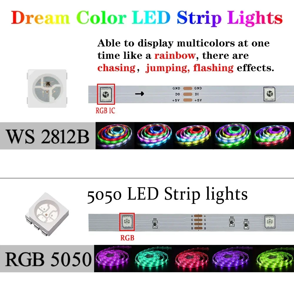 LED Strip RGB WS2812b Bluetooth App Remote Control Chasing Effect Lights Flexible Tape Diode Ribbon TV BackLight Room Decorate