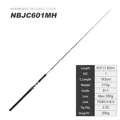 NBJC601MH