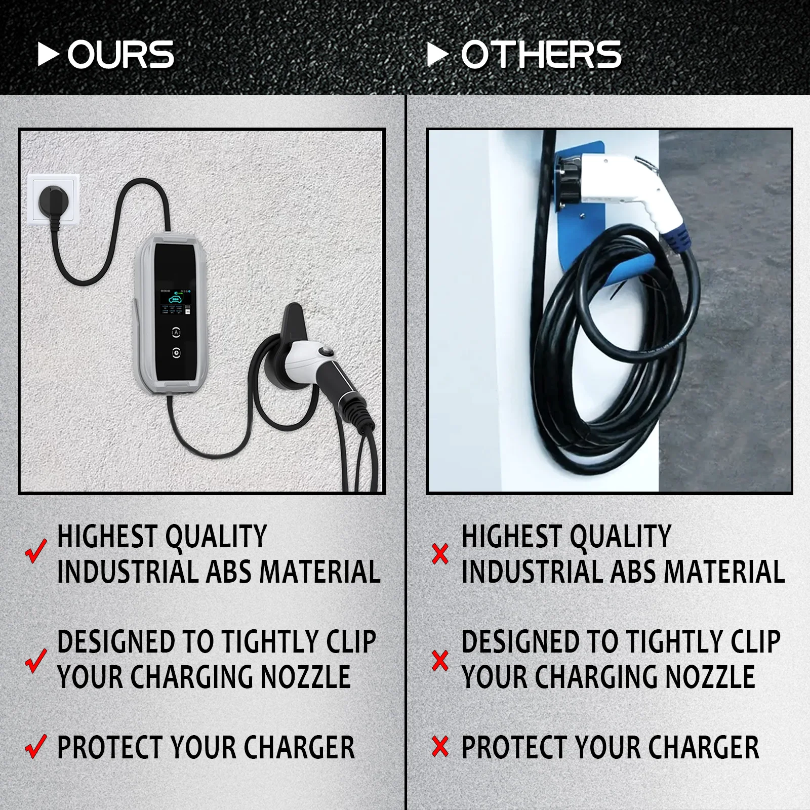 Portable EV Charger Plug Holder Stand for Type 2 Wall Mount Electric Car Charger Wall Mount Bracket Car Charging Cable Bracket