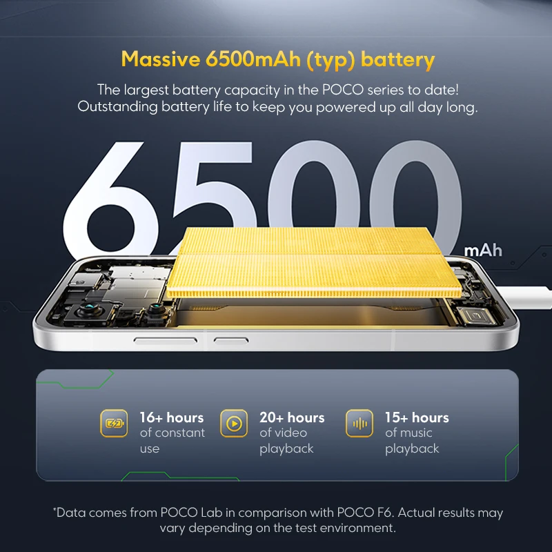 【العرض الأول في العالم】POCO F7 5G الإصدار العالمي Snapdragon ®   كاميرا 8s Gen 4 NFC 6.83 1.5K AMOLED كاميرا 50 ميجابكسل OIS 6500 مللي أمبير في الساعة الذكي
