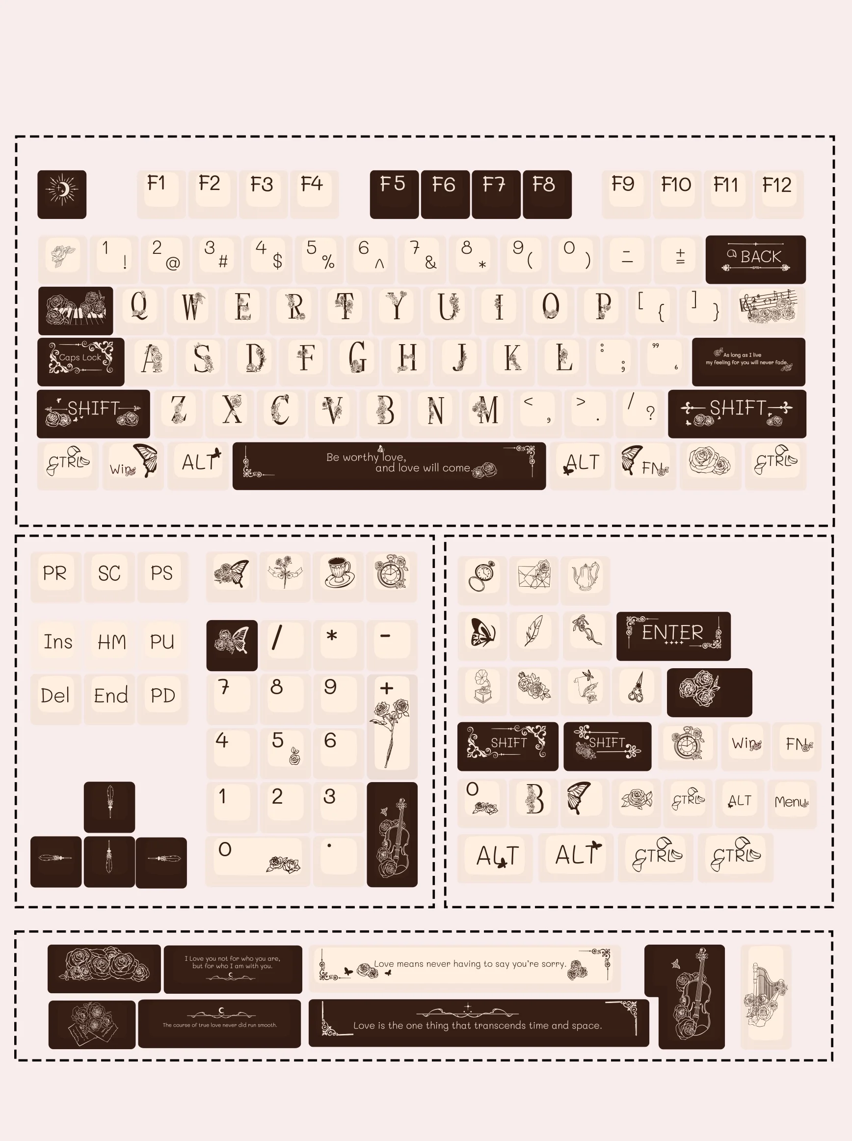 คีย์บอร์ดลายดอกกุหลาบ & 150คีย์ย้อนยุครูปเชอร์รี่ PBT คีย์บอร์ดสีระเหิดอุปกรณ์เสริมคีย์บอร์ด