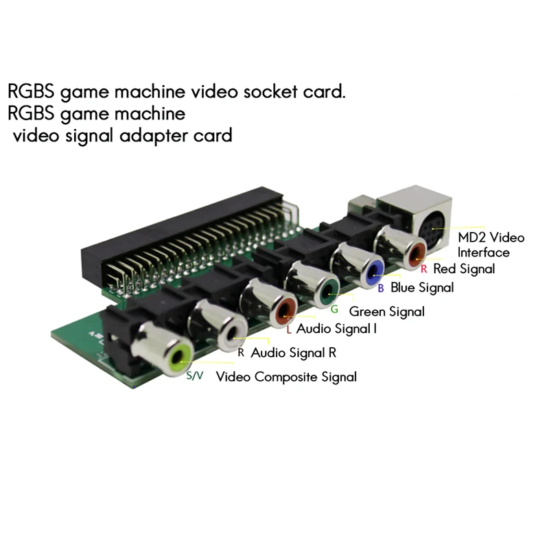 Nec Pce Pc Engine Grafx Game Console Video Stand Signal Output