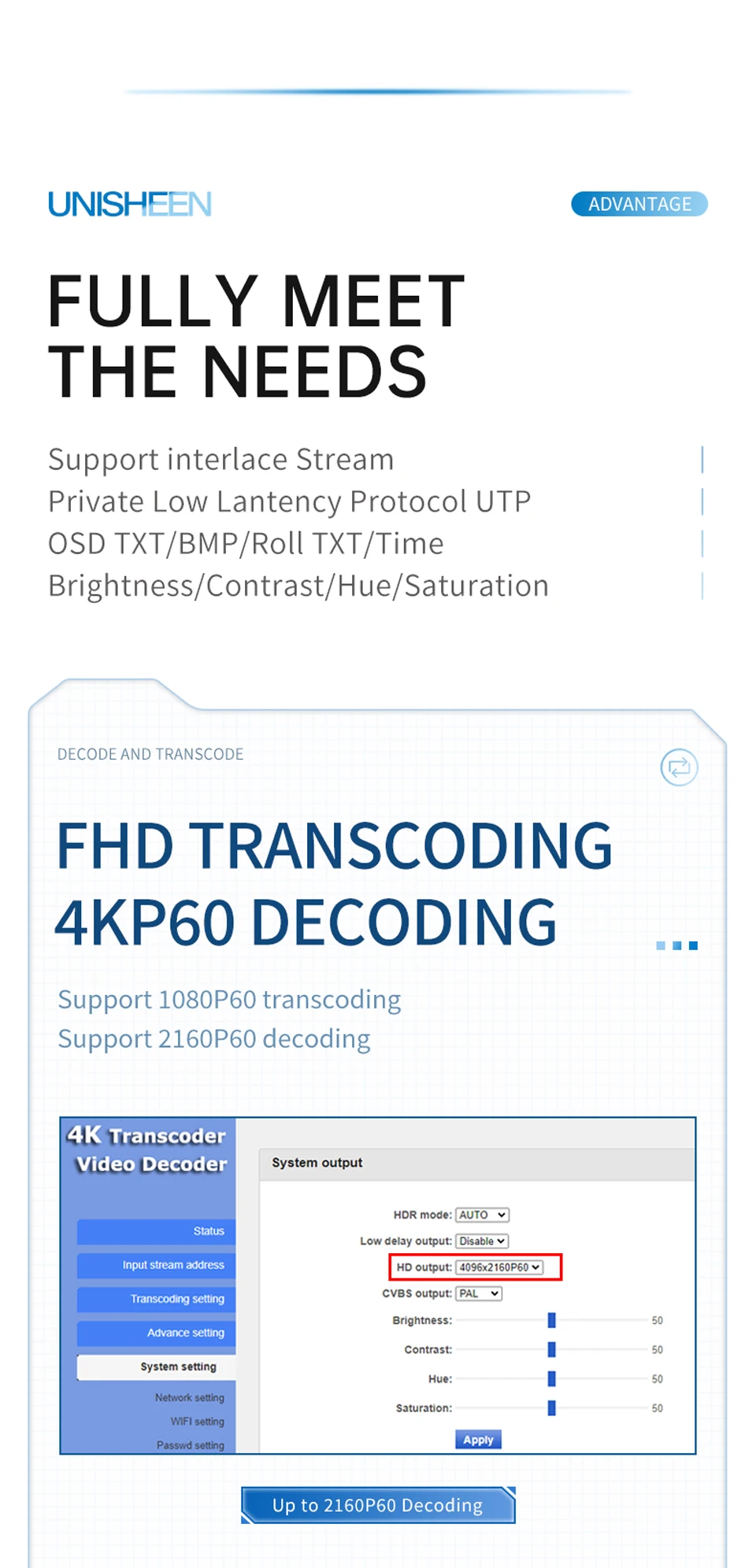 Décodeur de lecteur vidéo sur mesure, flux entrelacé, SRT, RTMP, RTSP, UDP, IPTV, IPC, 4K, Hdissis, H.264, Transprinting