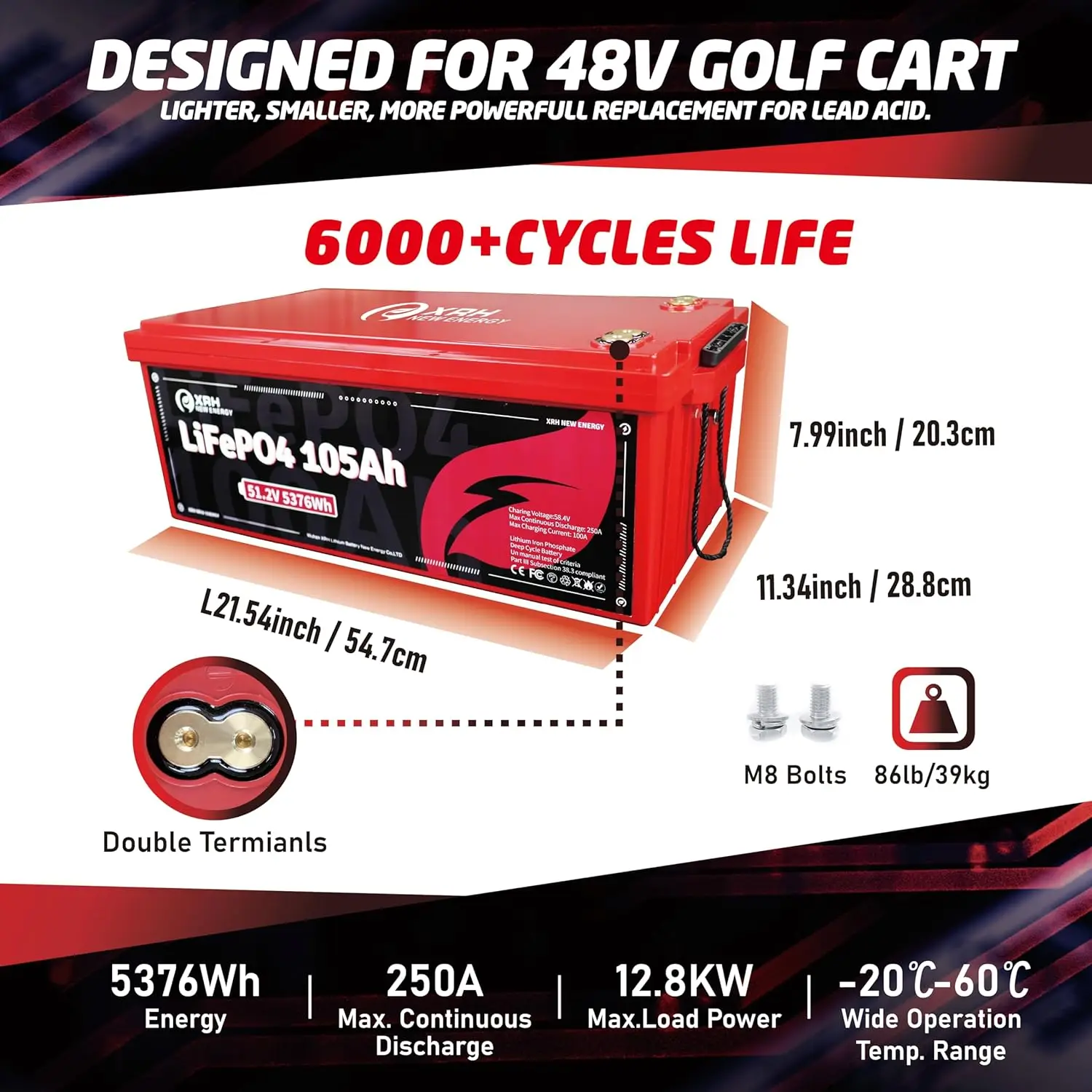 

48V(51.2V) LiFePO4 Lithium Golf Cart Battery Built-in 250A BMS,with 48V 20A Lithium Battery Charger,Mobile APP,Touch, Customi