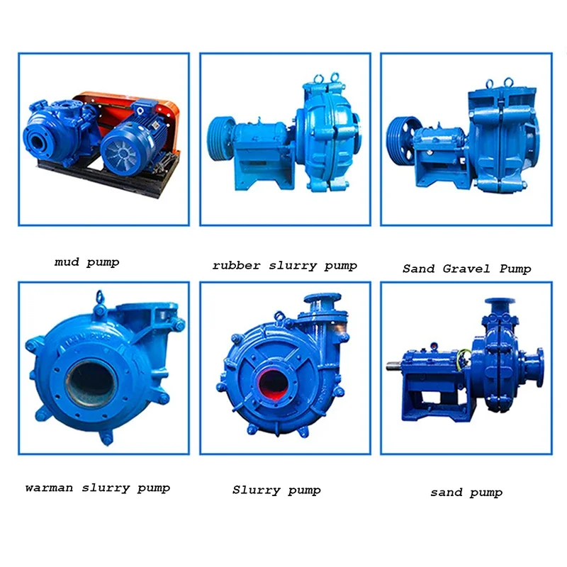 Large Capacity Heavy Duty Zj Series Horizontal Industrial Mining High Head 8 Inch Sand Centrifugal Slurry Pump