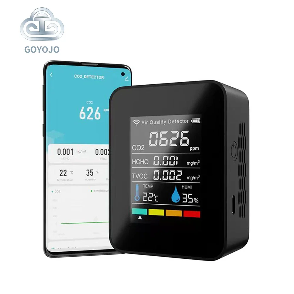 Air Quality Monitor…