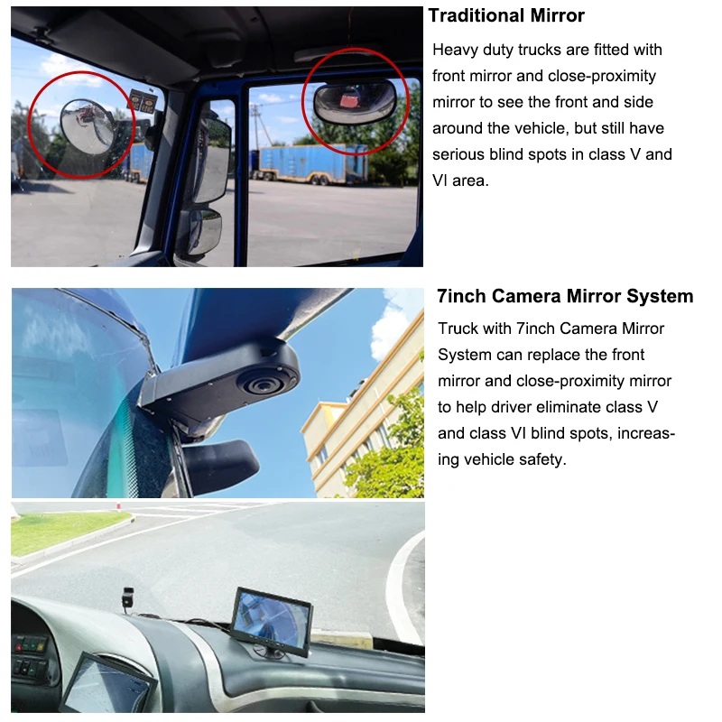 Monitor LCD de 7 polegadas Display Classe V Classe VI Ônibus Frontal Vista Lateral Câmera Digital para Carro para Caminhão Rígido