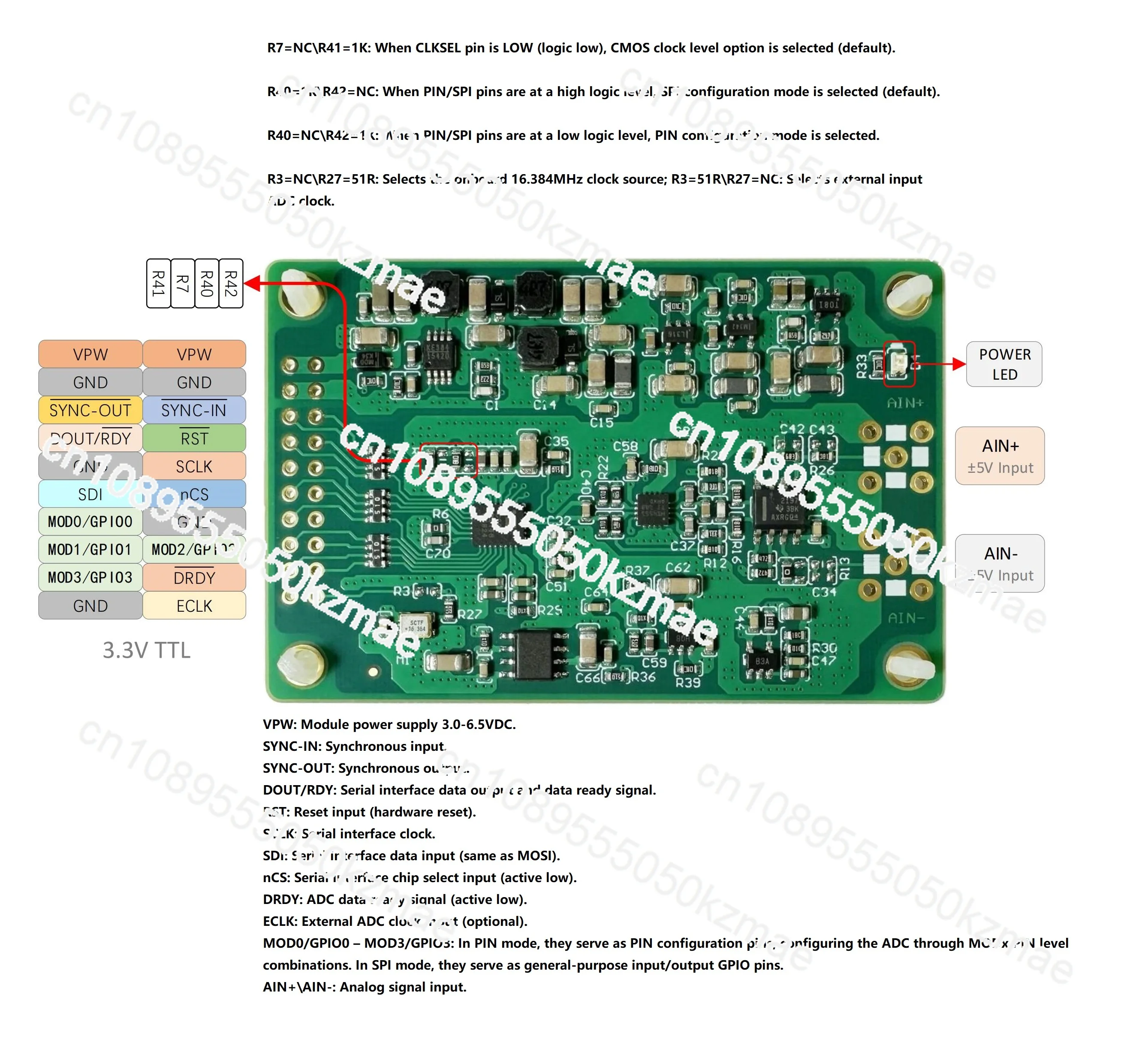 AD7768-1 24-Bit 512…