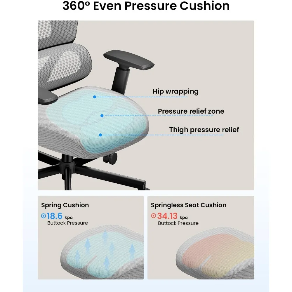 Ergonomische bureaustoelen met 30% dikker zadelvormig veerkussen, grote en hoge mesh-stoel met hoofdsteun voor thuiskantoor