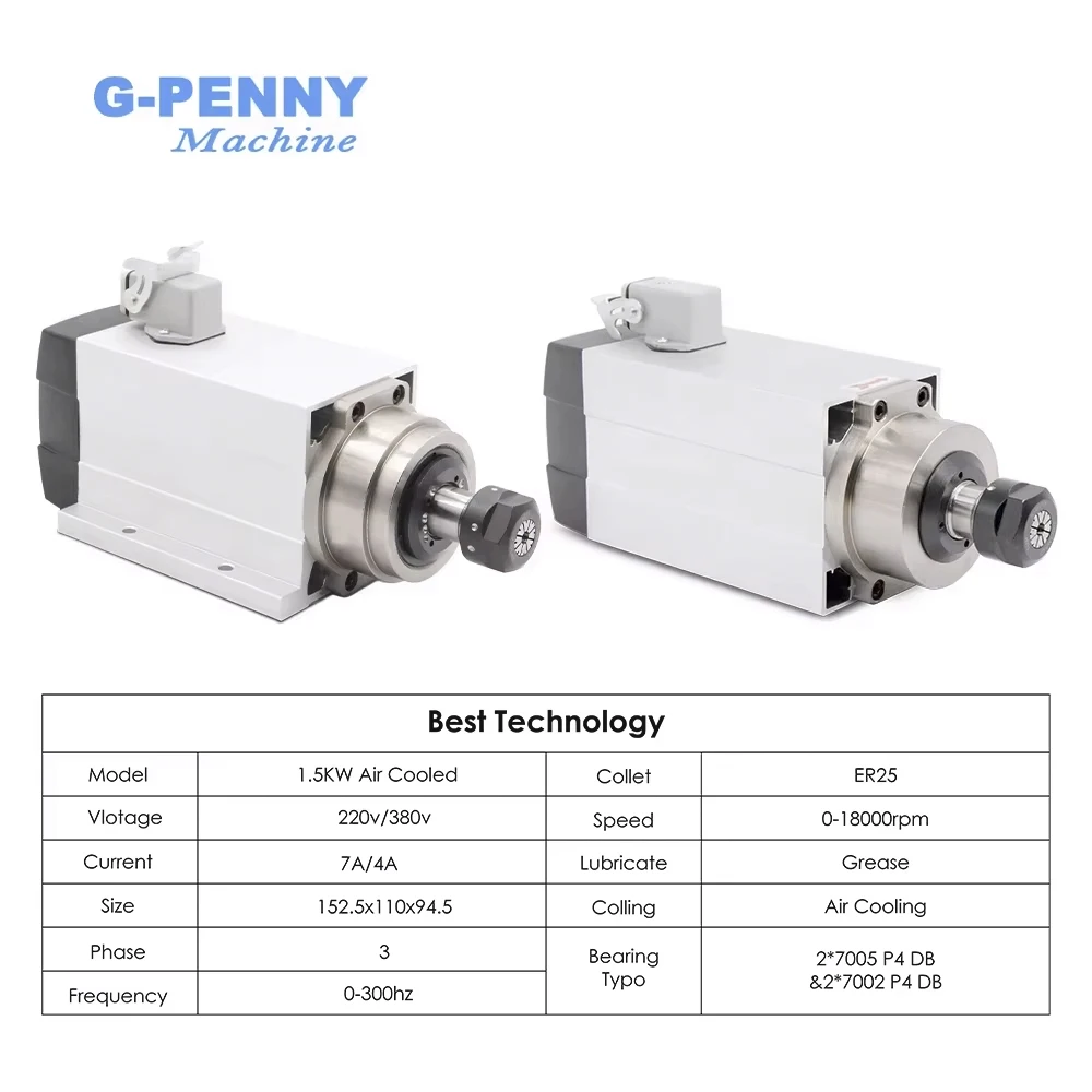G-penny 1.5kw ER20 air cooled spindle motor square spindle air cooling 4 pcs bearings 0.01mm accuracy for CNC engraving
