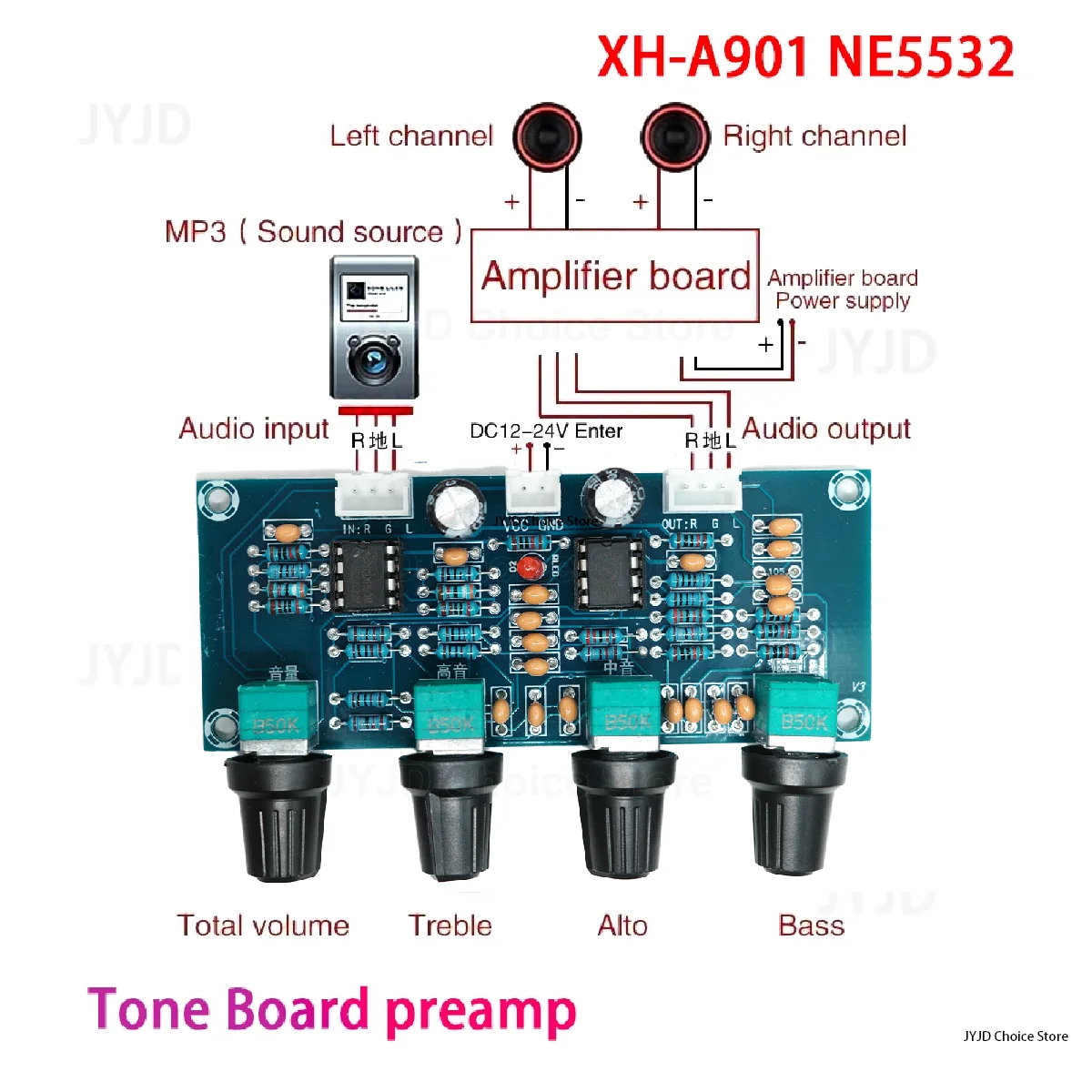 XH A901 NE5532 Tone Board preamp Pre-amp With treble bass volume adjustment pre-amplifier Tone Controller For amplifier Board