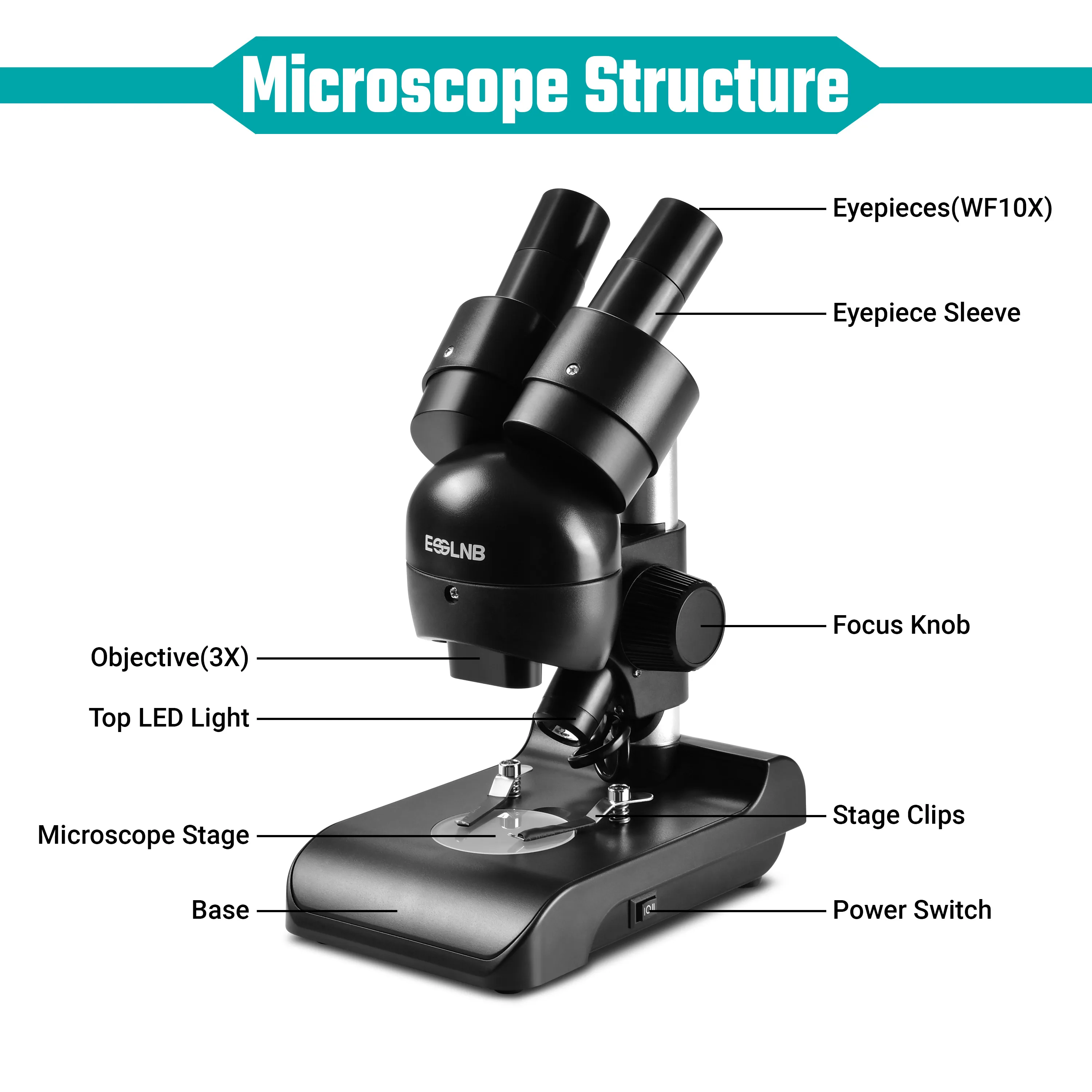 Microscopio Estéreo Portátil HD 30X con iluminación superior e inferior para observación de muestras minerales, soldadura PCB, reparación móvil