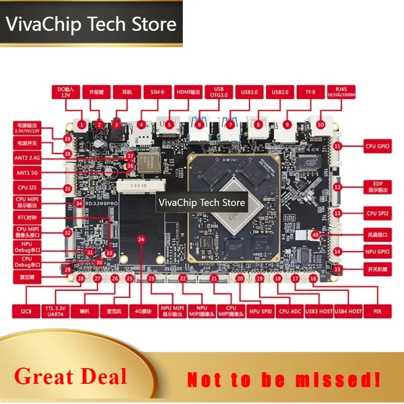 VivaCTRongpin RK3399pro ARM Board Rockchip Six Core Android QT Open Source Board Evaluation Board RD3399pro