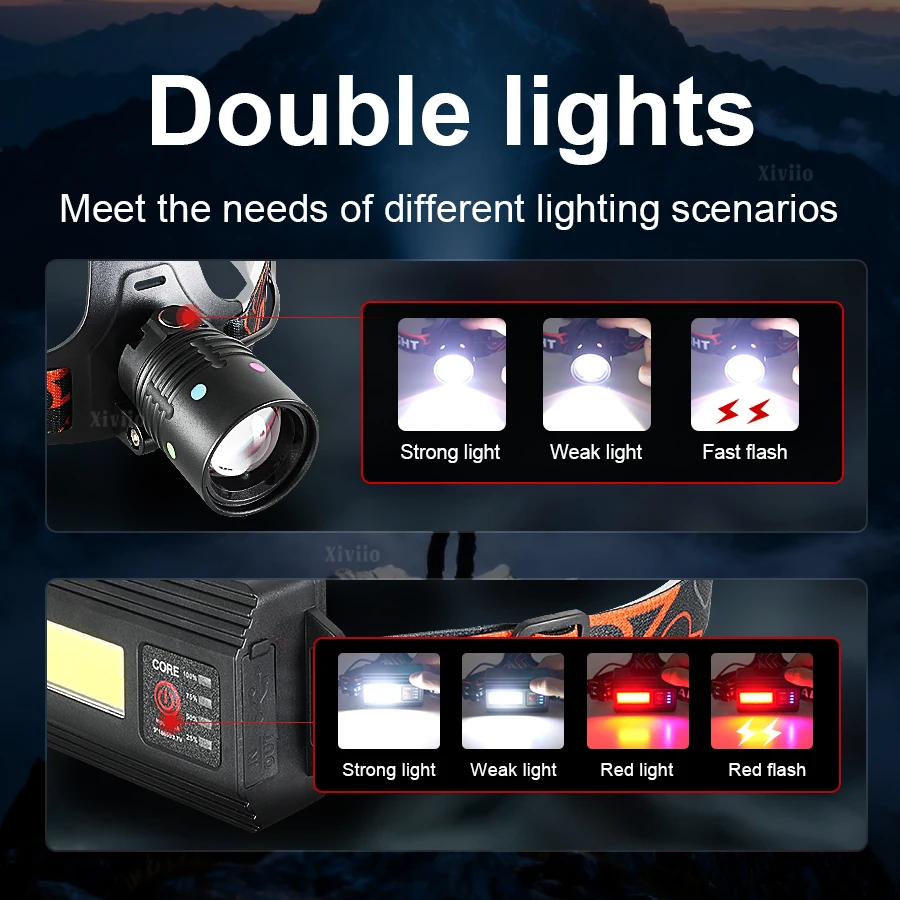 900000000CD Ultra Bright LED Headlamp 3*18650 Battery High Power Rechargeable Head Flashlight 4800M Fishing Hunting Head Lantern