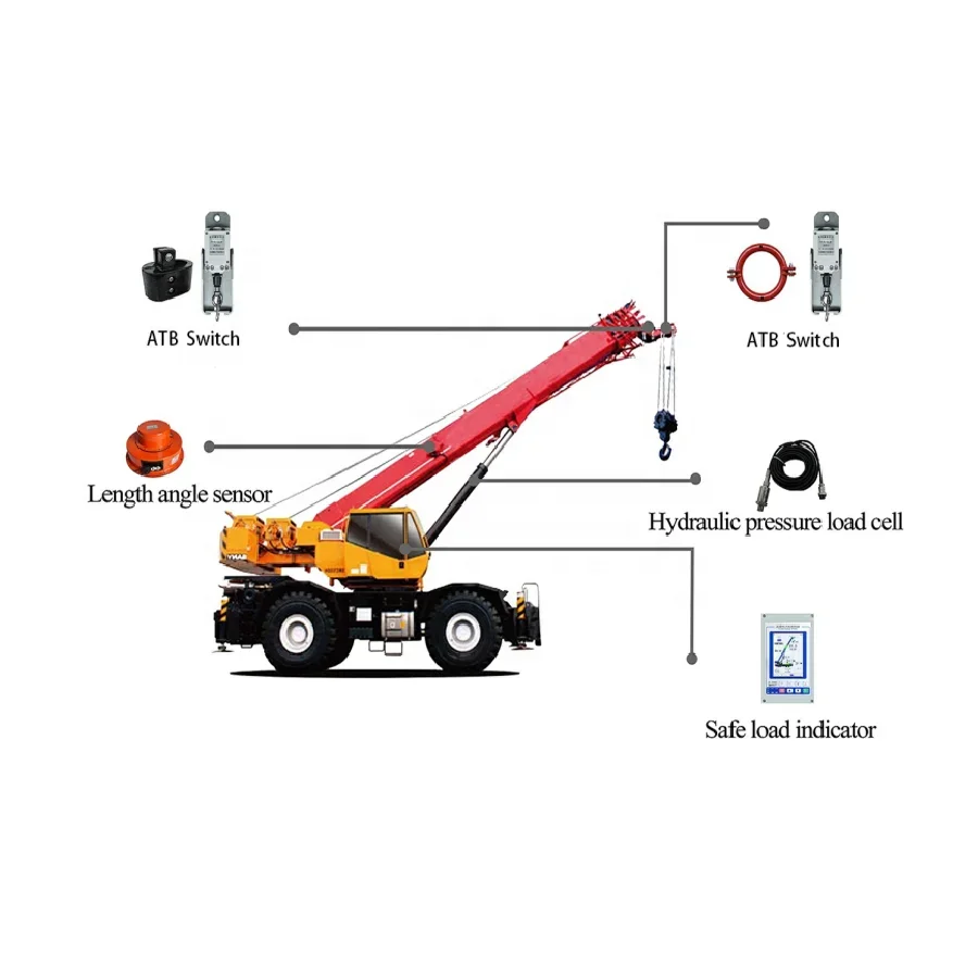 Hoist LMI Technology Grove Boom Length Angle Sensor Load Limiter Safety Device For Rough All Terrain Crane