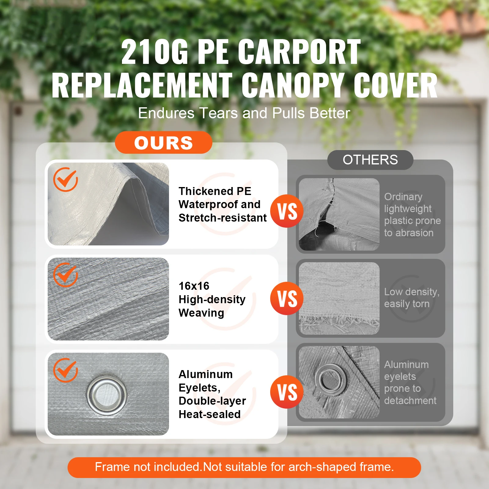 VEVOR Carport Replacement Canopy Cover Garage Top Tent Shelter Tarp Heavy-Duty Waterproof & UV Protected （Frame Not Include）