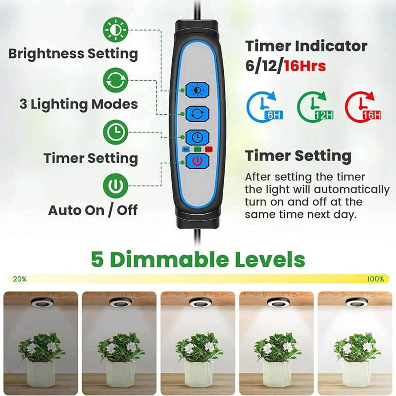 屋内植物用成長ライト、144 LED フルスペクトル LED 植物成長ライト、5V/3A アンダーキャビネット成長ランプ-AT64