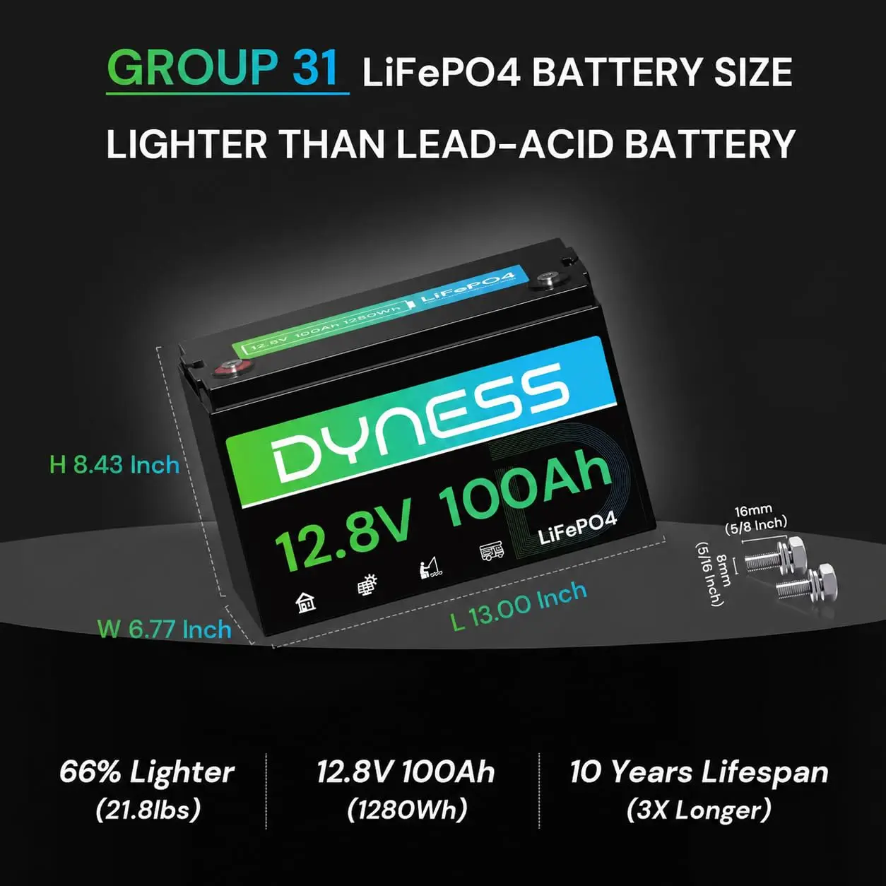 12V 100Ah LiFePO4 Lithium Battery for RV, Solar & Off-Grid Power Storage, Customized