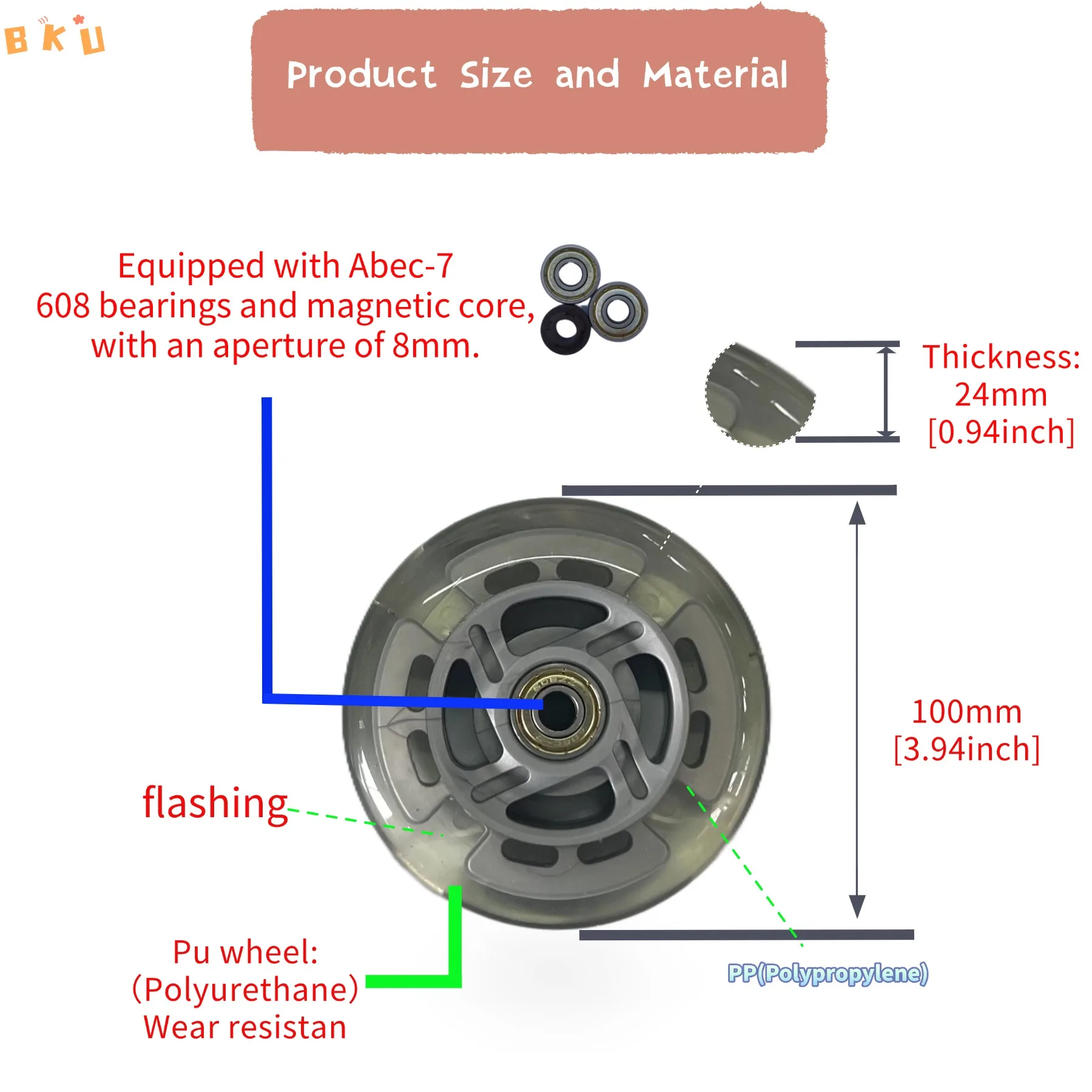 2 Stück 100 mm (4 Zoll) leuchtende PU-Räder – leise, langlebig, für Inline-Skates und Roller (OEM, mit Lagern) – Detail 3