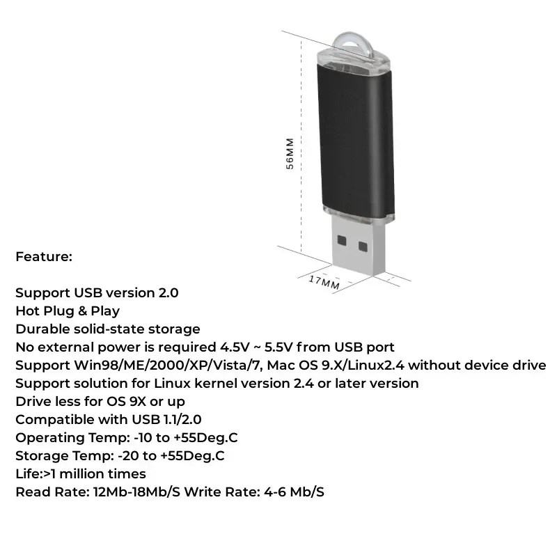 100 قطعة/الوحدة سعر الجملة المعادن usb 2.0 فلاش حملة 4GB 8GB 16GB usb بندريف 32GB 64GB usb ذاكرة عصا شعار مخصص الهدايا