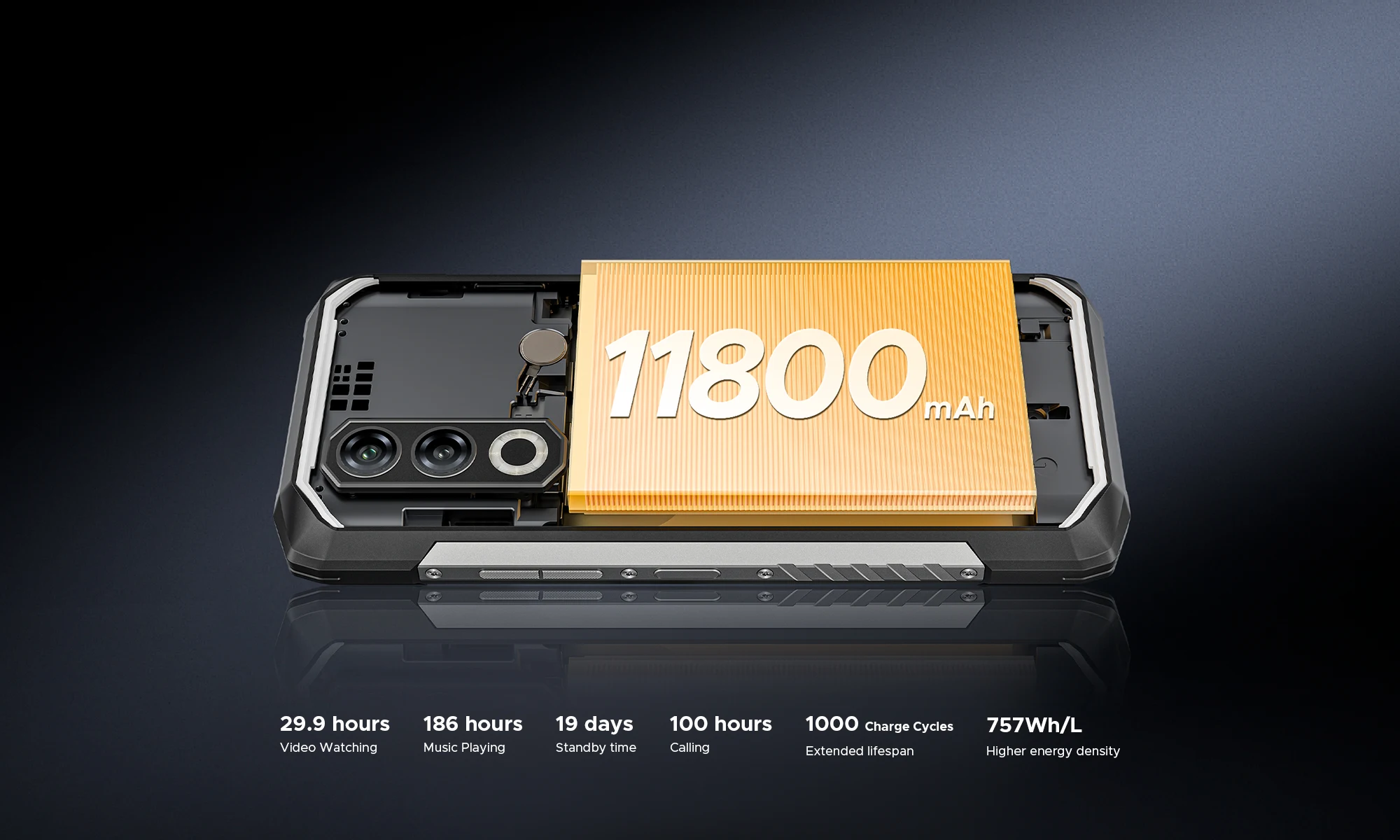 DOOGEE Blade20 Max Rugged Phone 12GB RAM 1T ROM 11800mAh Battery 64MP Camera  6.6'' Display Slim Body Smartphone