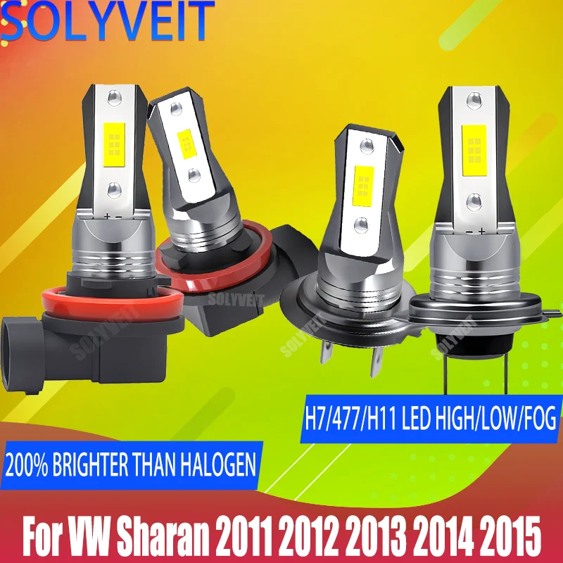 

The Hassle-Free Path to Premium Light: 12v LED 477/499/H9 Car Headlamp Foglamp Bulb For VW Sharan 2011 2012 2013 2014 2015