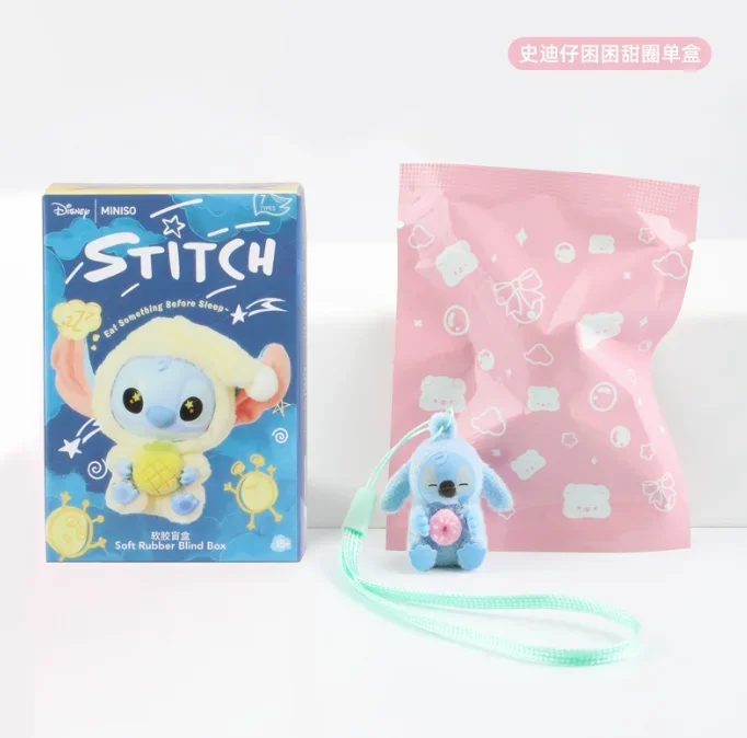 Рисунок 5 - Самая популярная новая мини-подвеска