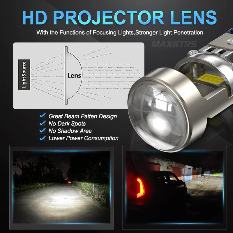 H7 Led Lens 1:1 Mini Projector H11 H8 H9 9005 HB3 9006 HB4 Car Headlight Bulbs Canbus Led Projector Lens for Auto/Motorcycle 12V