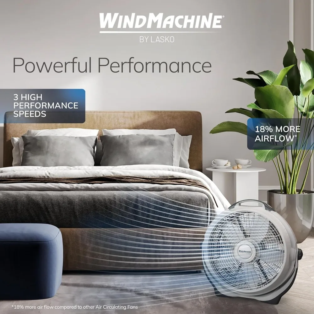 

Hot Sale,Wind Machine Fan, Air Circulator Fan With 3 Speeds, 20" Model 3300, Gray