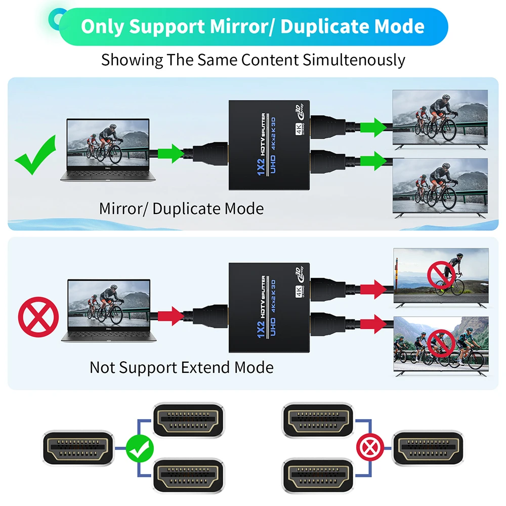 4K HDMI Splitter 4/2 port HDMI 1 in 4 out Splitter 4K 30Hz HDMI 1.4 Splitter for HDTV PC PS3 DVD HDCP 1.3