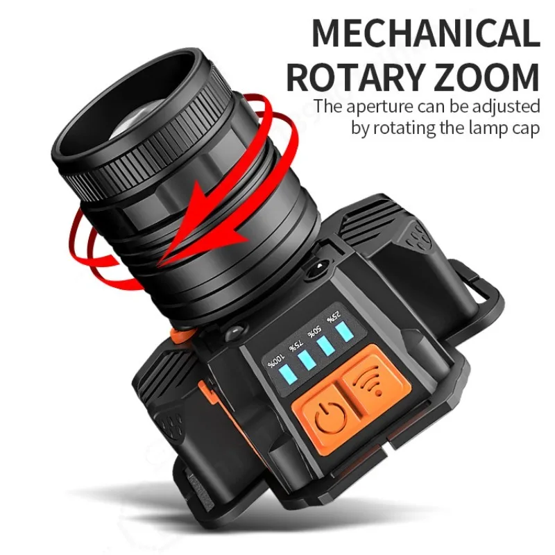 Super Bright LED Headlamp USB Rechargeable Motion Sensor Outdoor Miner Light Portable Emergency Intelligent Head Lighting Tool