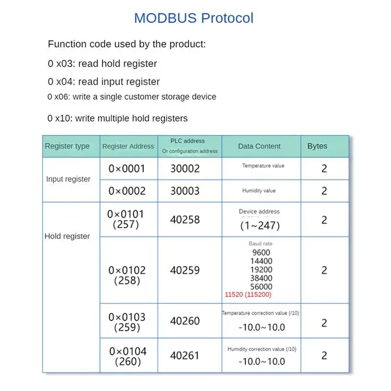 HLZS-3X DC5-28V RS485 Temperature And Humidity Transmitter Modbus XY-MD03 Collector Temperature And Humidity -Metal Head