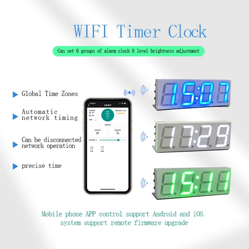 2025 New-2X Wifi Time Service Clock Module Automatic Clock DIY Digital Electronic Clock Wireless Network Time Service White