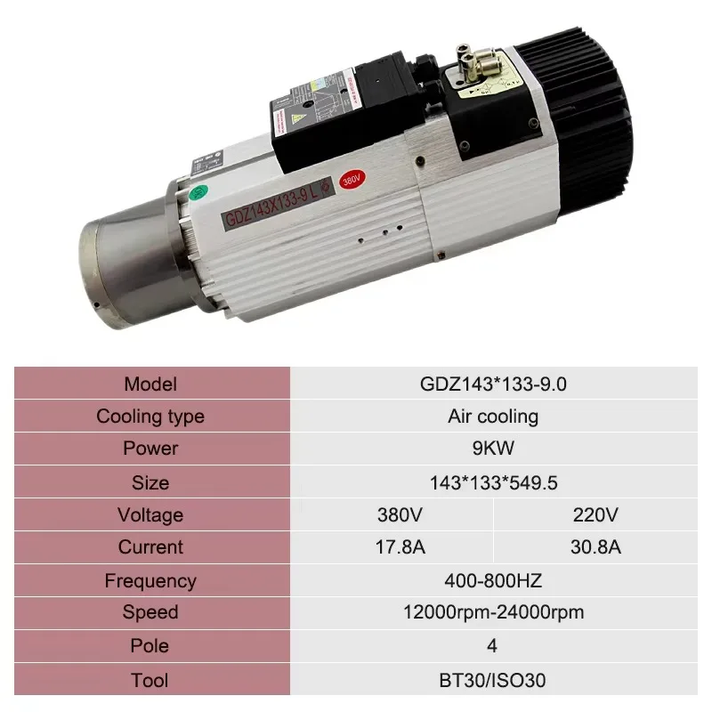 CNC 220V 380V 12000rpm-24000rpm BT30 ISO30 Air Cooled Automatic Tool Changer Spindle Motor 9kW ATC Spindle Motor
