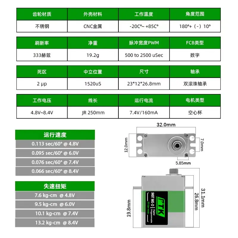 PTK9497MG-D9g ميتال جير أجهزة رقمية قفل تفاضلي التحول TRX4 نموذج الجناح الثابت PTZ #2