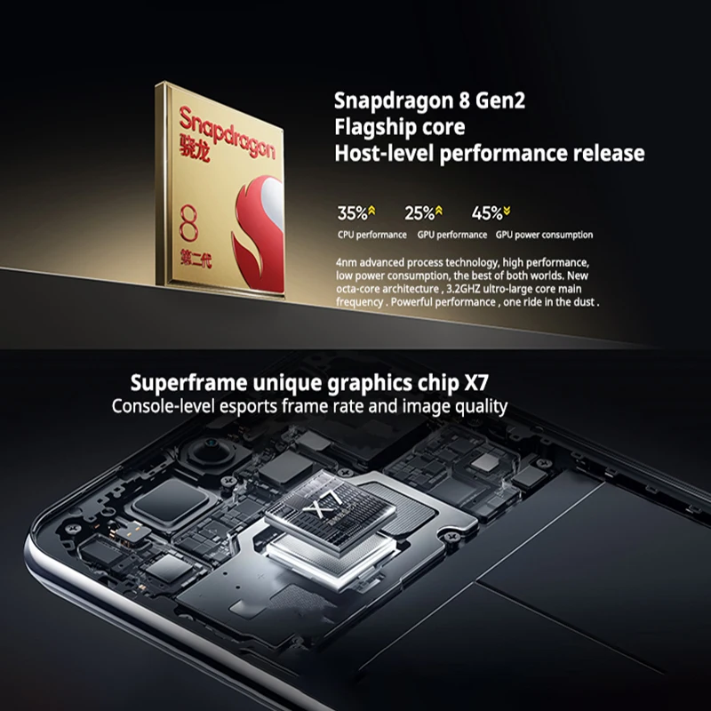 هاتف Realme GT 5 Snapdragon 8+ Gen 2 ثماني النواة 240 وات/ 150 وات SUPERVOOC Charge Sony IMX 890 OIS 6.74 بوصة AMOLED OTA