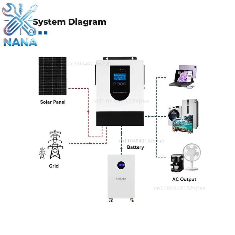 1.2kW 1200W 12V/220V Off Grid Solar Inverter UPS Pure Sine Wave, Supports Lithium Lead Acid Gel Batteries, Built-in 60A MPPT