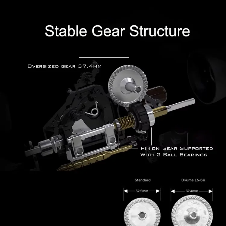 New 5.3:1 Carp Fishing Reel For Wood Handle 5+1 BB Right Hand River & Lake Use 14000 Spool Carp Spinning Reel