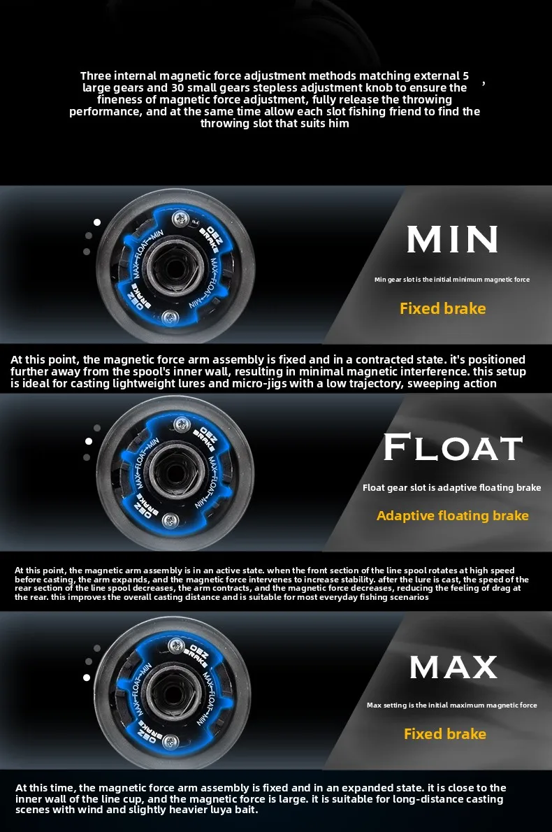 Michel Fox ET Ultra Spincast Reel for Micro Jigging Precision Competition Fishing with Metal Body and OEZ Variable Brake