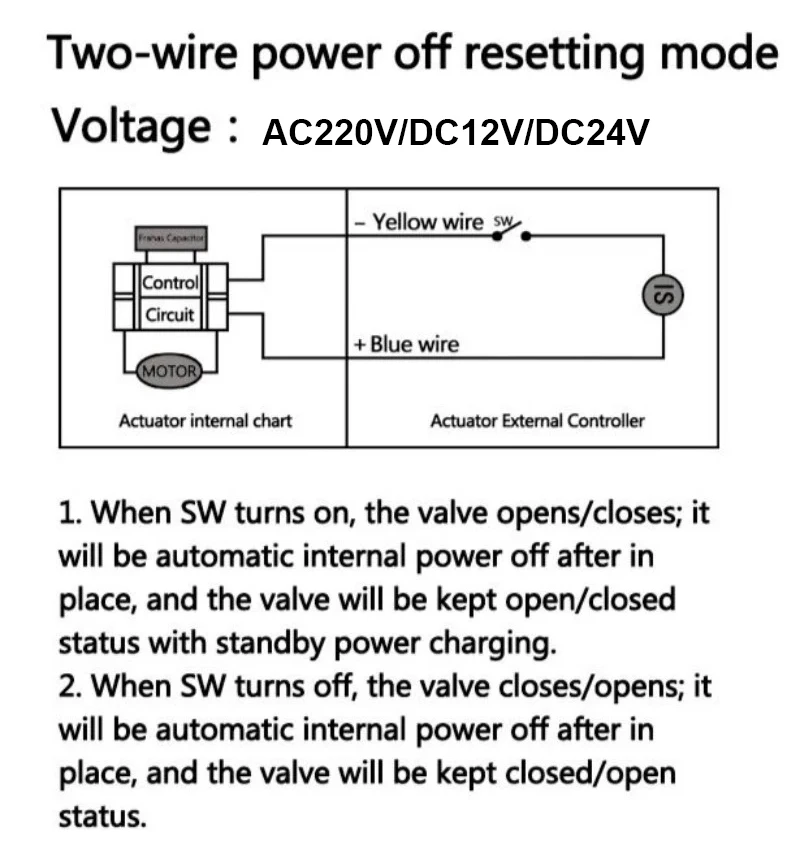 Acarps DN15-50 Motorisierter Kugelventilantrieb Zweidraht AC220V DC24V DCV12V Elektrischer Ventilantrieb – Detail 4