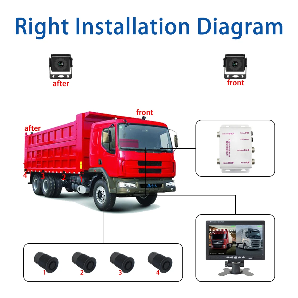 Reverse Sensor Intelligent Waterproof Metal Bar Parking Assit IP68 24V 4 Sensor LED Display Radar Trailer Truck Parking Sensor